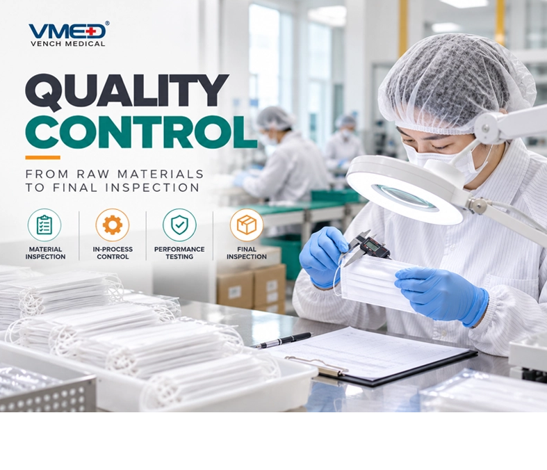 Quality Control in Disposable Medical Products: From Raw Materials to Final Inspection